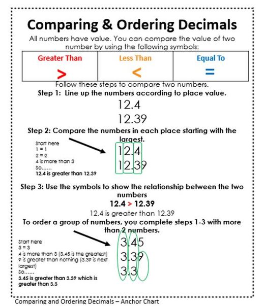 topic-1-understanding-place-value-emerson-fifth-grade